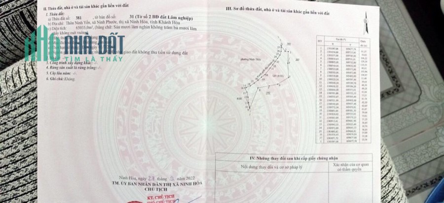 cắt lỗ bán 6ha5 giá chỉ 2ti9 ngay cảng Nam Vân Phong Ninh Thuỷ Ninh Hoà lh 0985451850