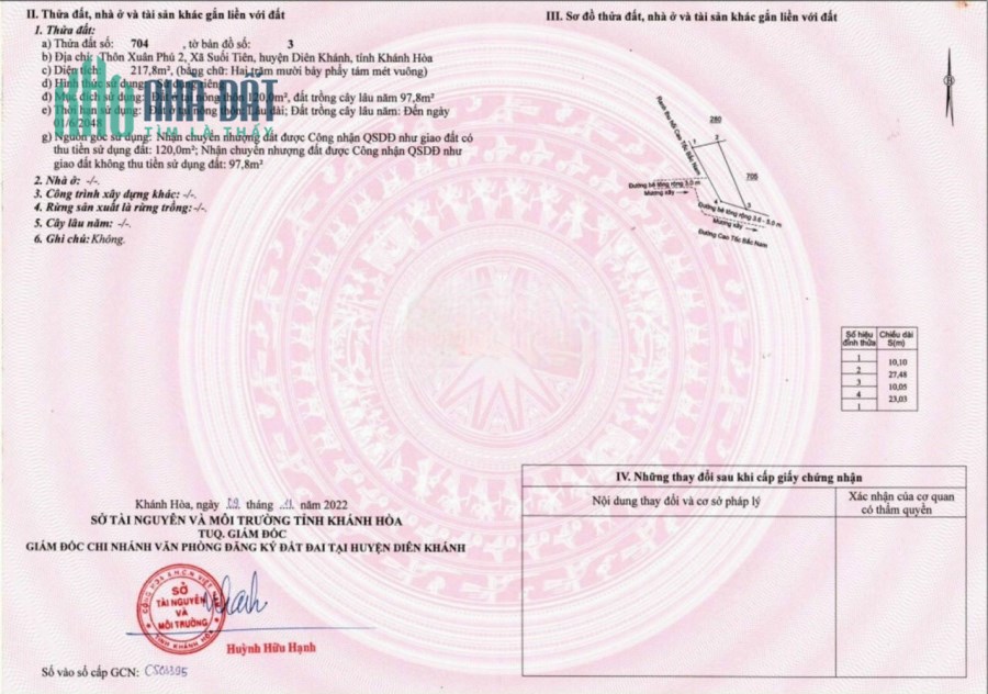 Bán đất Suối Tiên, Diên Khánh 217m2 Giá 1,45 tỷ