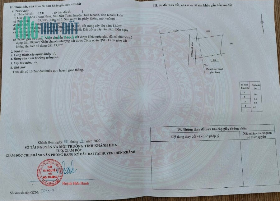 Đất Diên Toàn, Diên Khánh chỉ 945tr 2 ô tô né nhau
